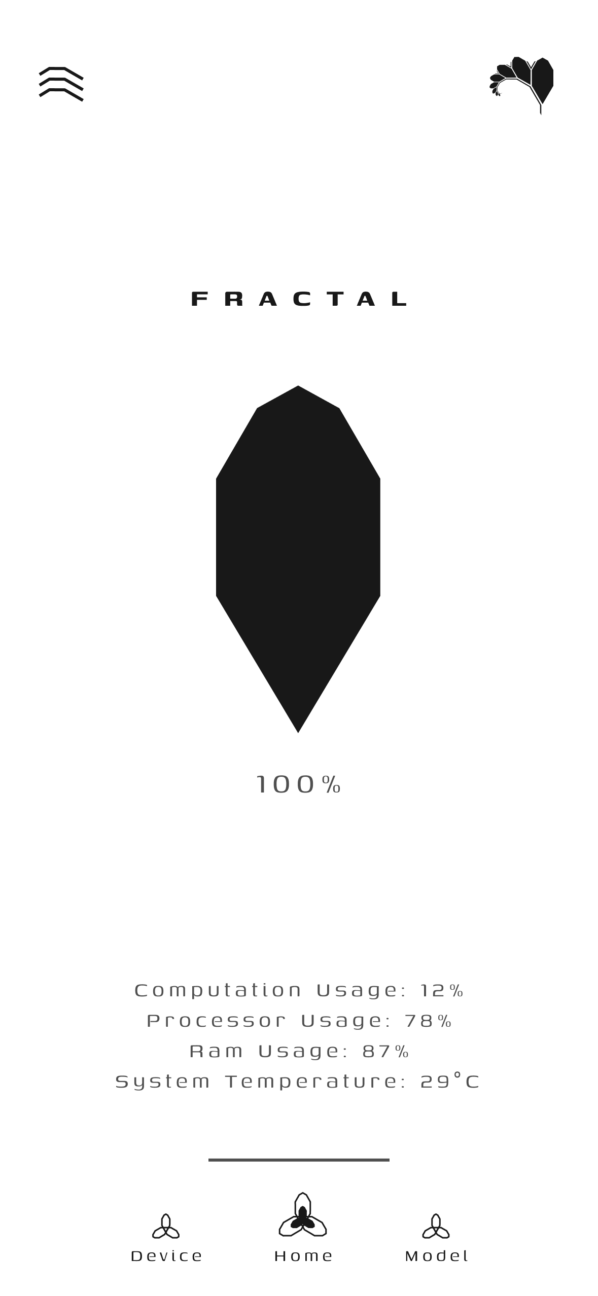 Android Active Node